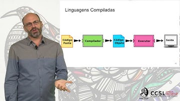 01 - O que é ciência da computação