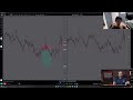 Backtesting Everyday Until I'm Profitable | Day 626