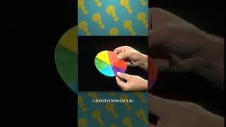 Why The Sea Is Greeny Blue