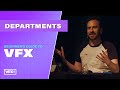 Departments in Game Development | Beginner's Guide to VFX