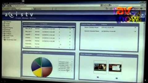 DSE 2012: VISIX Announces New Release of Axis 7.2 and Announce