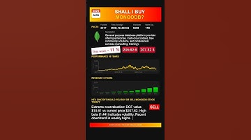 MongoDB stock analysis - would ChatGPT buy or sell today? [August 2025]
