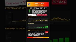 Mongodb Stock Ysis - Would Chatgpt Buy Or Sell Today? August 2025