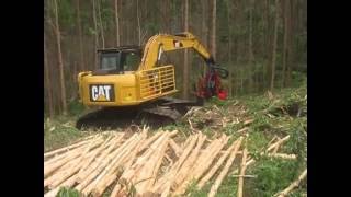 Top Excavator Harvester