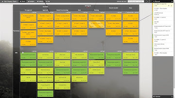 Kanban Tool - Use Case: Finance Team - kanbantool.com
