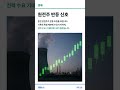 💰 원달러 환율 급등  반도체 투자  기본소득 논쟁