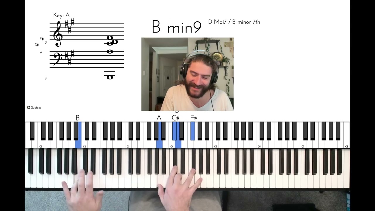 Урок игры на фортепиано 