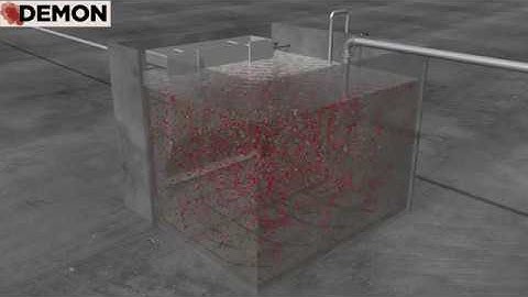 Ammonia Removal - Anammox Treatment Technology - DEMON®