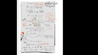 KMP ALGORITHM BANGLA