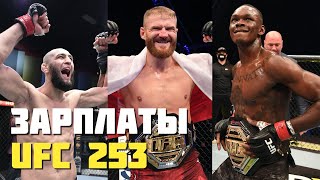 Чимаев бросил вызов чемпиону UFC, новый чемпион бросил вызов Джонсу, Адесанья о следующем сопернике