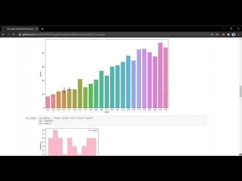 Linear Regression Problem: Score prediction based on No. of hours Study