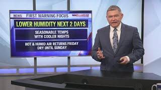 Seasonable with Lower Humidity Next Two Days