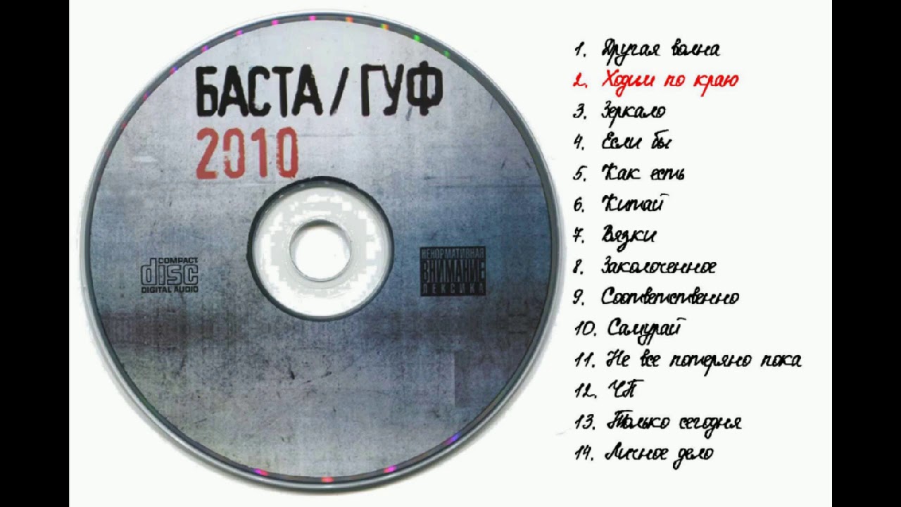 Музыку баста гуф. Баста Гуф 2010. Баста и Гуф альбом 2010. Баста и Гуф. Баста Гуф альбом.