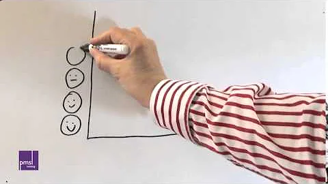 Jak zvýšit empatii u dětí?