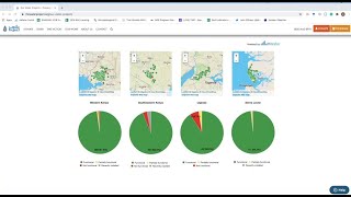 Celebrity Embedding Maps and Dashboards Wealth