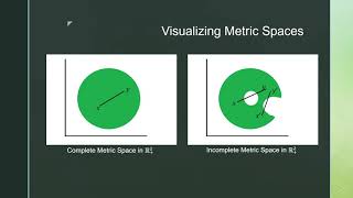 Preliminaries for Recursive Macroeconomics (Part 2/5): Metric Spaces and Normed Vector Spaces