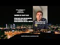 Building SYSTEMS That MAXIMIZE Talent, Interviewing Crypto Dan & Being a Content Perfectionist
