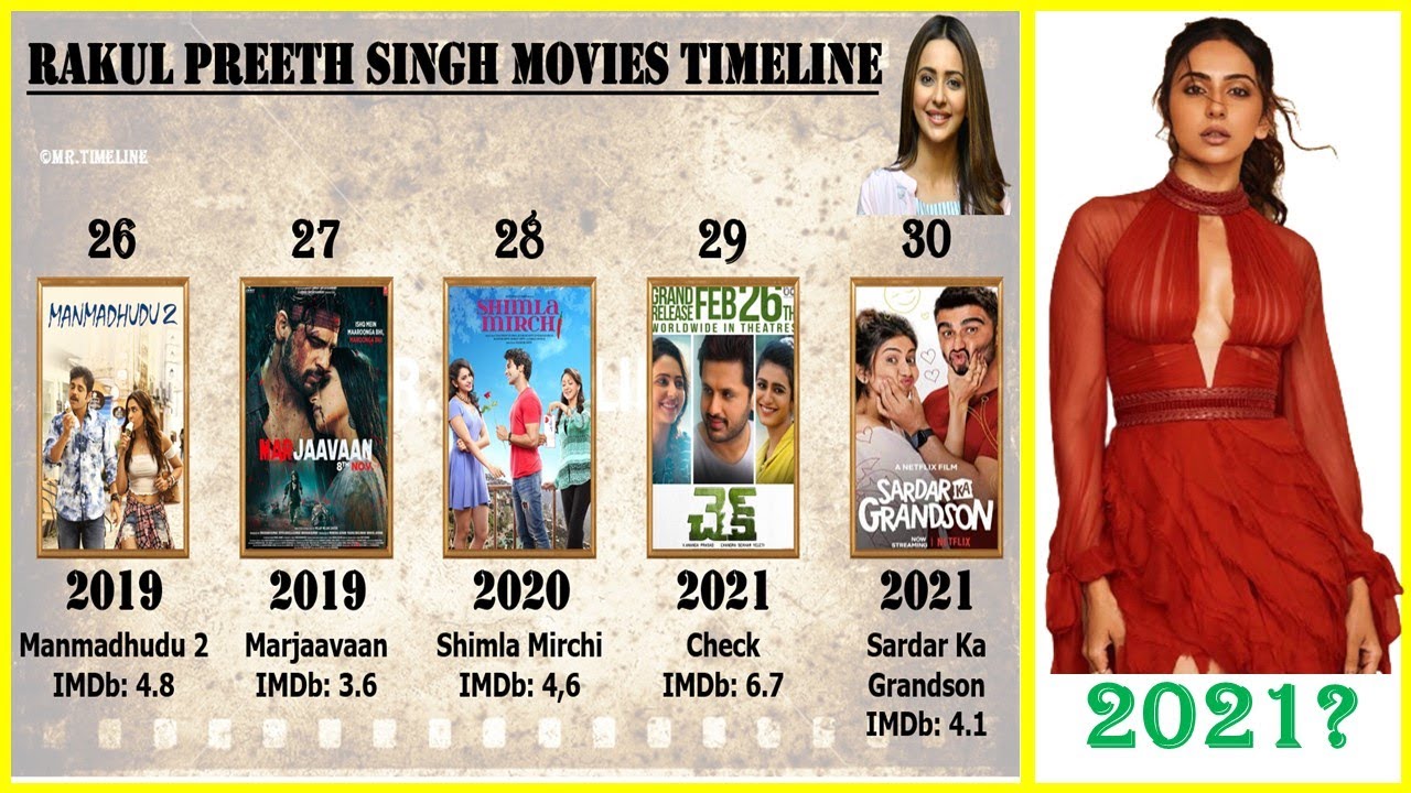 Rakul Preet Singh All Movies List | Top 10 Movies of Rakul Preet Singh