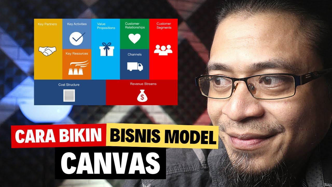 business model template  New  Cara Membuat BISNIS MODEL CANVAS