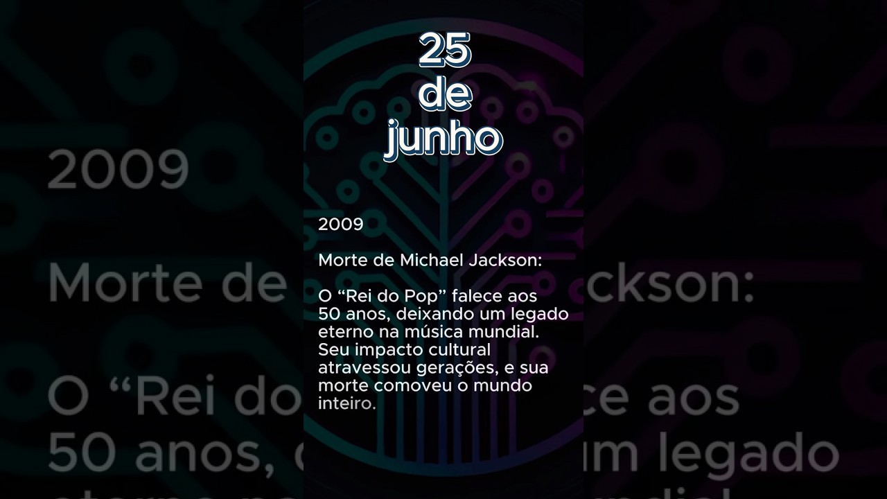 25 de junho: Acontecimentos Históricos e Comemorações