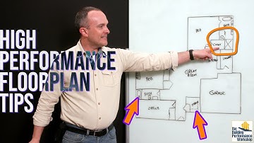 Tips for High Performance Home Floorplan: Designing Out Condensation, Odors, Discomfort, and Hassle