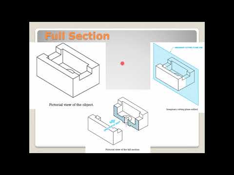 Video 2   Chapter 7 Full and Offset Sections