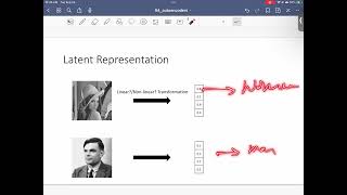 Celebrity Programming for AI (AI504, Fall 2024), Class 4: Autoencoder Net Worth