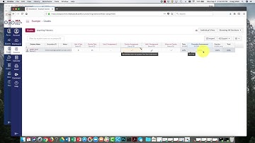 Canvas - Learning Mastery Gradebook