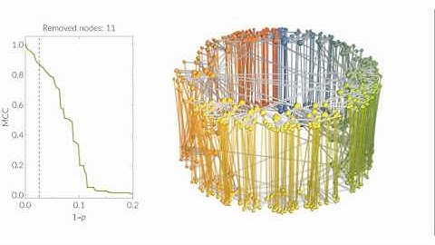 Geometric correlations mitigate the extreme vulnerability of multiplex networks