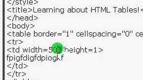 HTML Tables - Part 1