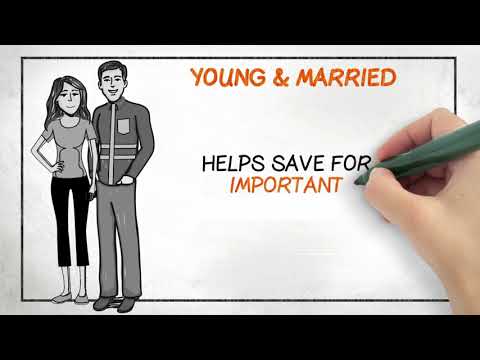 Types of Different Life Insurance Plans – Max Life Insurance