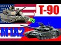 M1A2 vs T-90 - US Main Battle Tank vs Russian Main Battle Tank / Main Battle Tank Comparison
