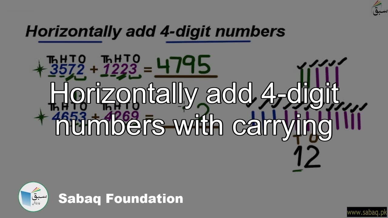 Horizontally Add 4 digit Numbers With Carrying Math Lecture Sabaq pk 
