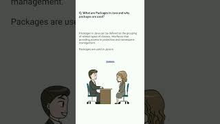 Celebrity what are packages in Java #java #javaclass #javaprojectsforbeginners #interview #viral Profile