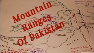 Mountain Ranges of Pakistan