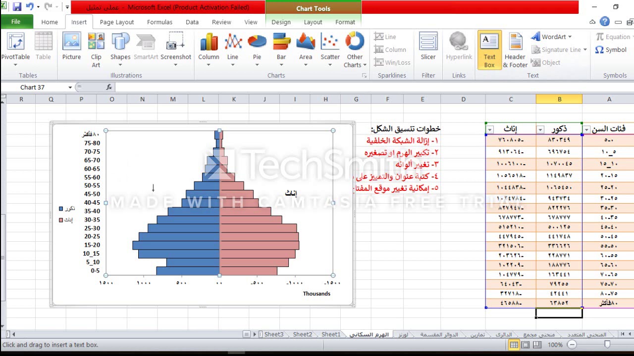 محاضرة التمثيل الكارتوجرافى (المحاضرة السابعه) الهرم السكاني