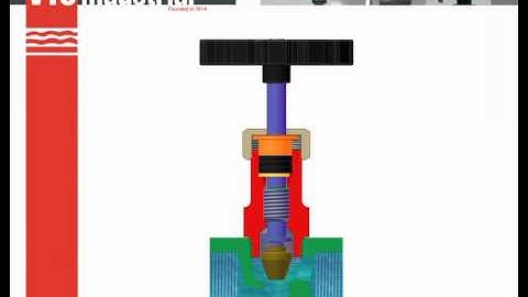 147 - Principio de funcionamiento / Operating principles