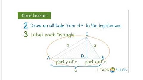 Prove Pythagorean Theorem using similarity ( LearnZillion)