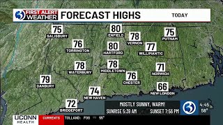 Technical Discussion: Briefly warmer before more unsettled, cooler days