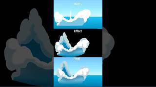 KRAKEN MAKES BIG WATER SPLASH VFX 🐙🐙🌊💦
