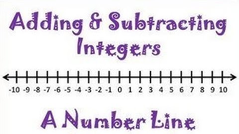 Adding   Subtracting Integers using Number Line