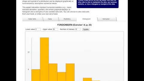 1.2 Histograms: Choosing Bin Width