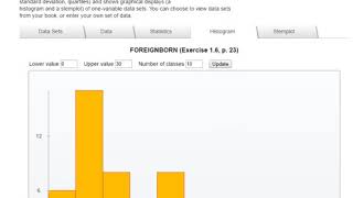 Celebrity 1.2 Histograms: Choosing Bin Width Profile