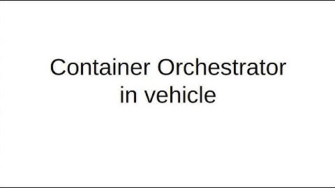 Container orchestrator for SDV. #softwaredefinedvehicle #bluechi #ankaios #redhat #elektrobit