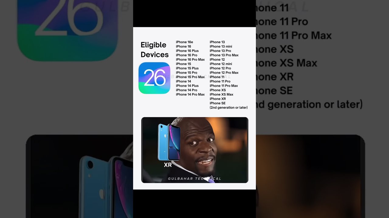 IOS 26 Compatible IPhones Revealed Upgrading To Check Your IPhone S List 
