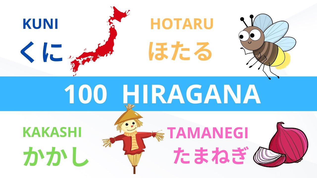 Test lectura 2 de 100 palabras en Hiragana | Aprende con Viaje de Issun