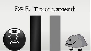 BFB Tournament #50