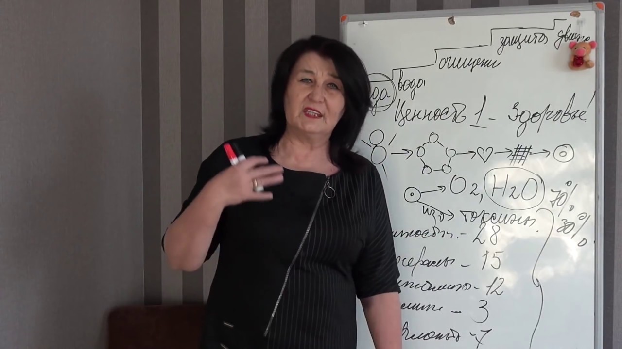 Рак излечим 58/1 Путь к здоровью! В главной роли Тамара Курбановна 2019 ...