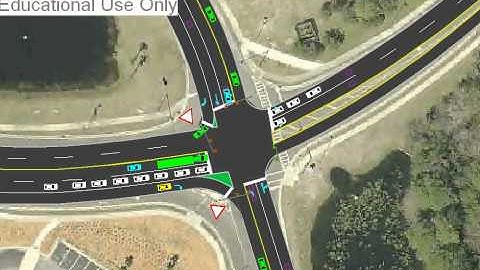 Synchro 7 SimTraffic - UNF Intersection