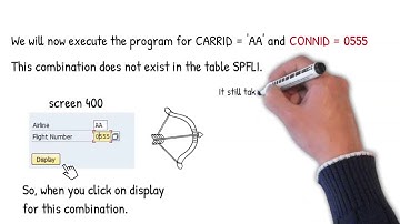 SAP ABAP [2020] - Module Pool Program - Chain EndChain